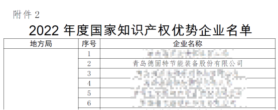 2024澳门2024免费原料网跑狗