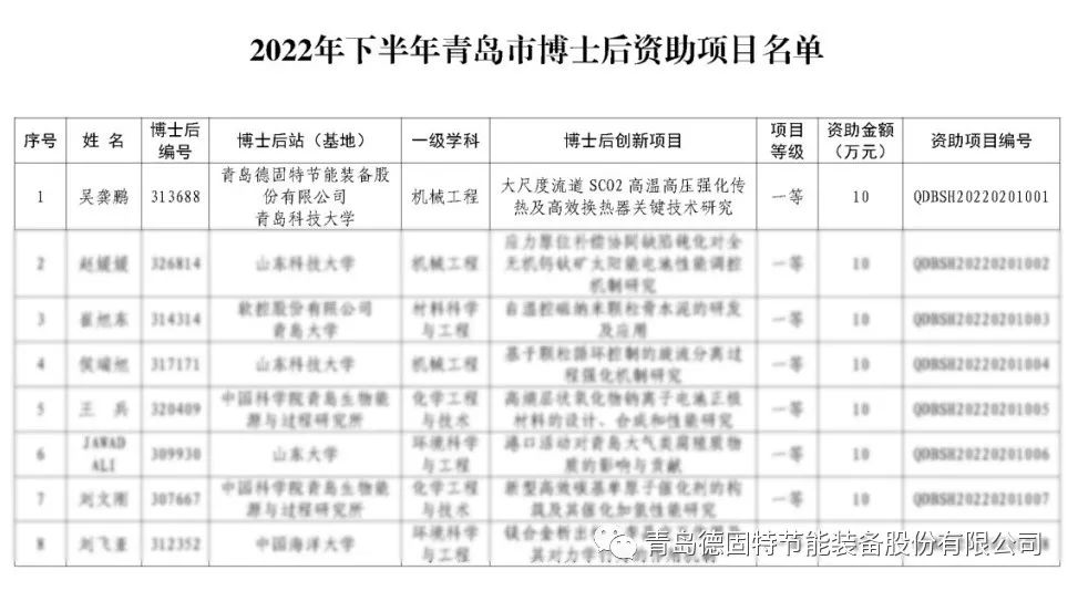 2024澳门2024免费原料网跑狗