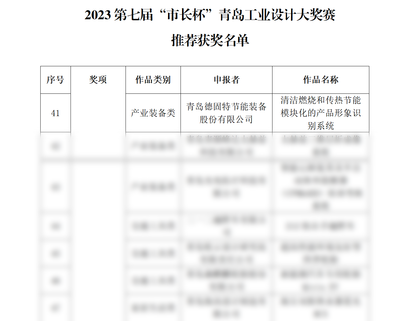 2024澳门2024免费原料网跑狗